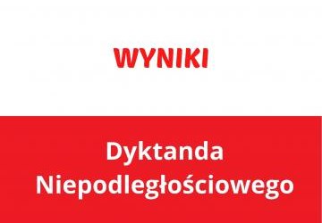 Wyniki szkolnego etapu Małopolskiego Dyktanda Niepodległościowego Po polsku o historii