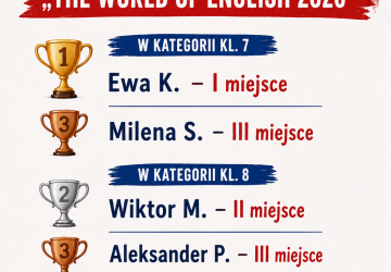 Gminny Konkurs Języka Angielskiego ,,THE WORLD OF ENGLISH 2026”