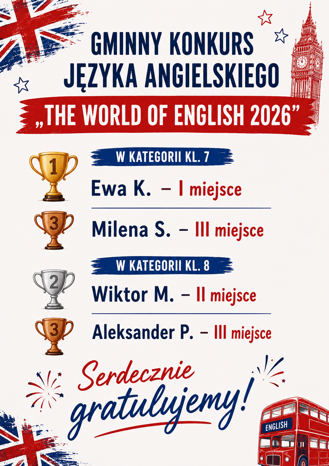 Gminny Konkurs Języka Angielskiego ,,THE WORLD OF ENGLISH 2026”
